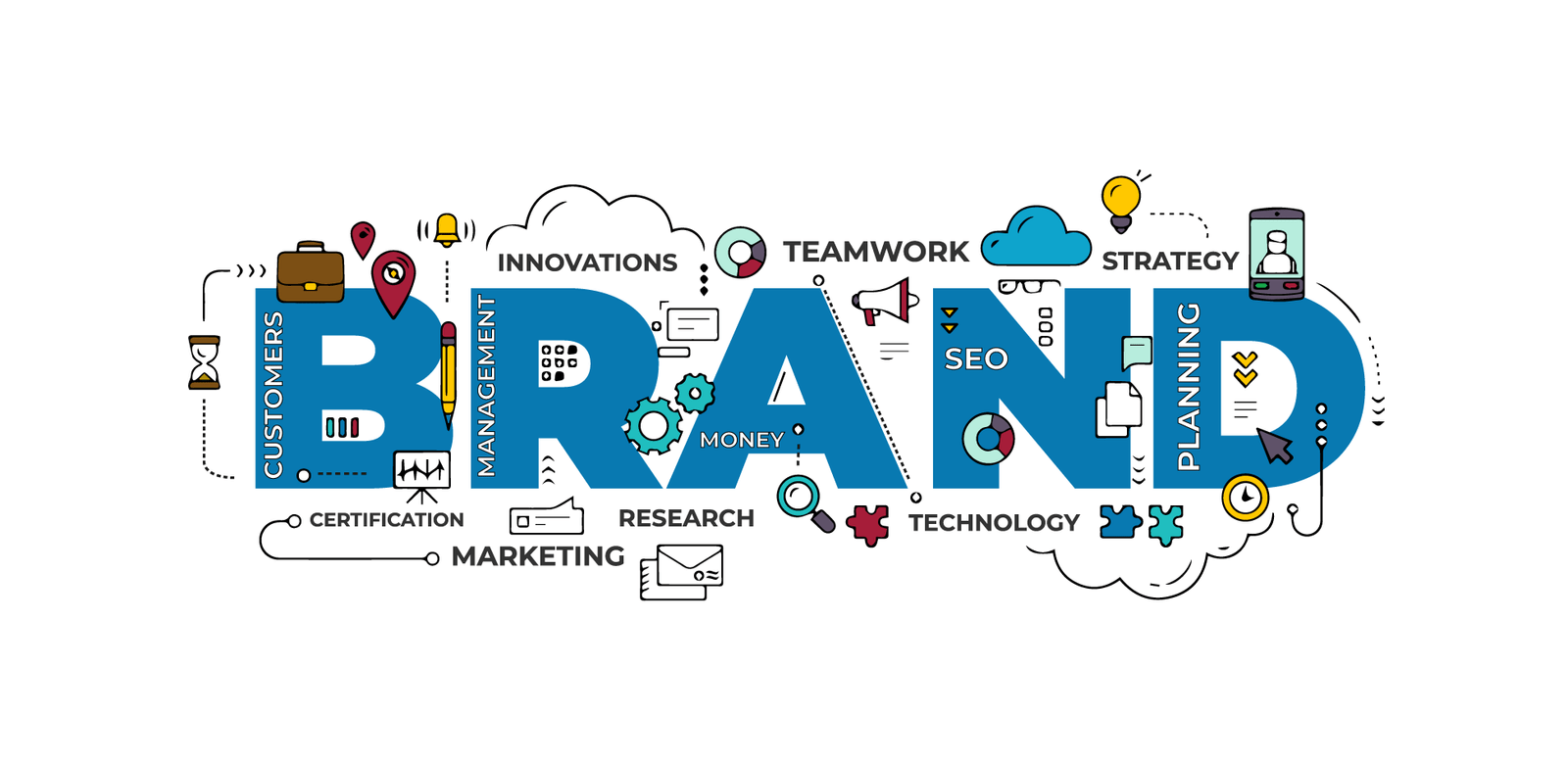 ¿Cómo impacta la traducción en el branding y la imagen de una compañía? Pantoglot